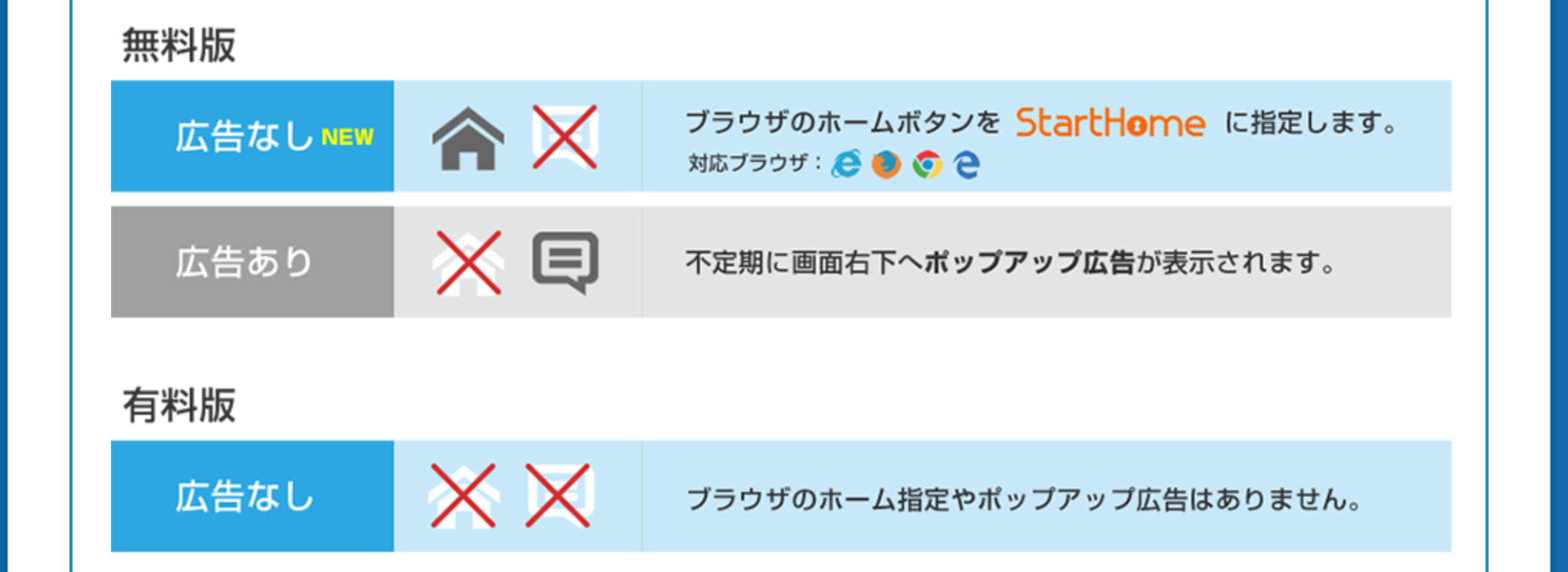 無料版