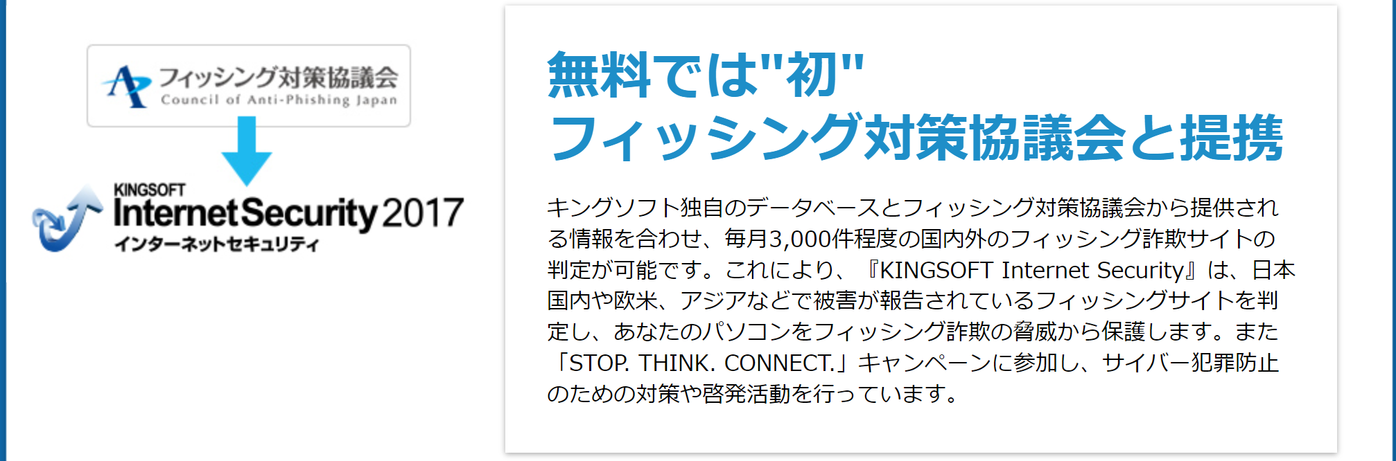 フィッシング対策協議会